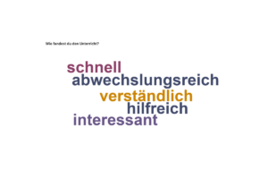 Wortwolke zur Frage „Wie fandest du den Unterricht?“ mit häufigen Antworten wie „abwechslungsreich“, „verständlich“, „hilfreich“, „interessant“ und „schnell“