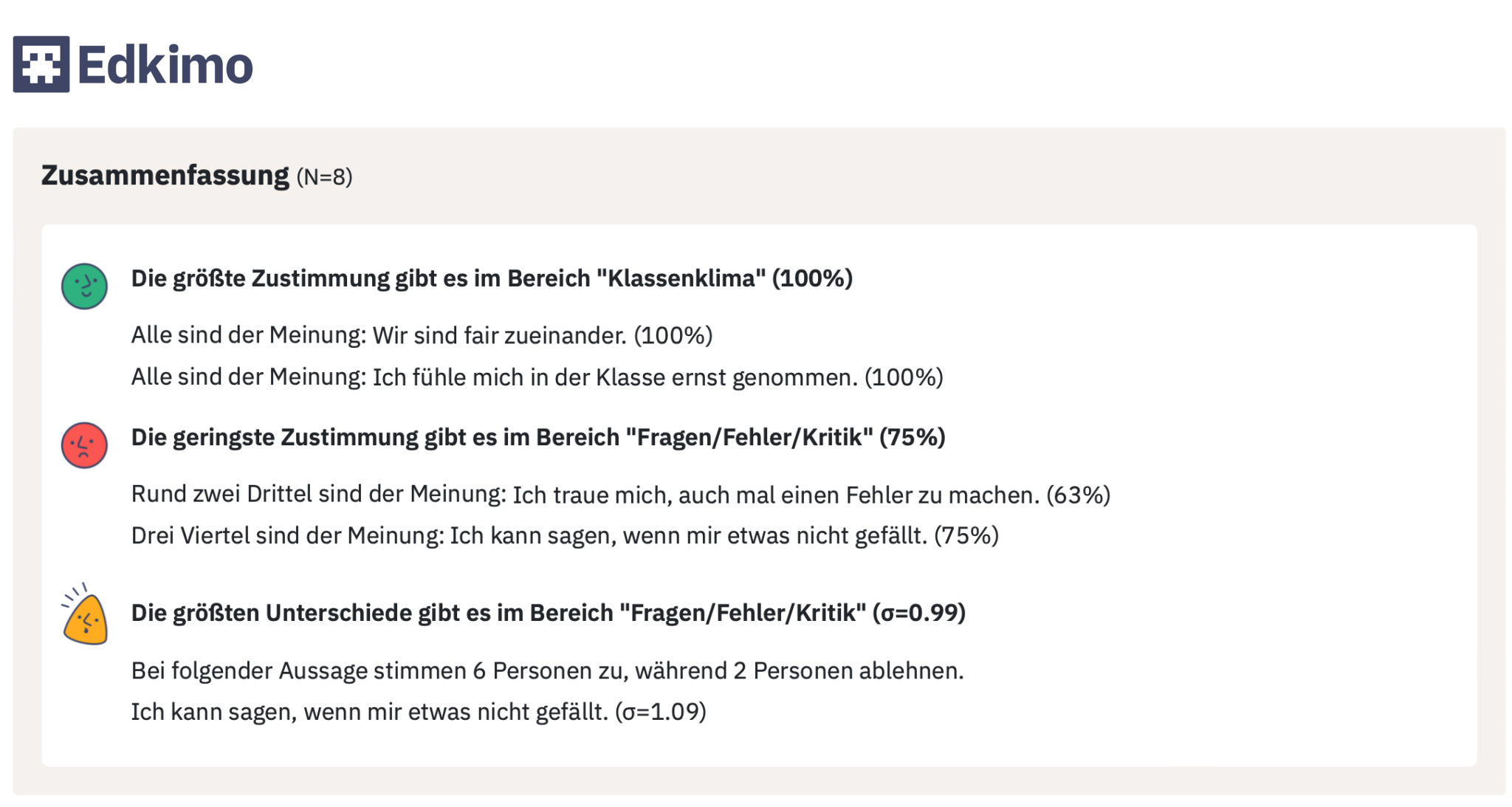 Textzusammenfassung einer Online-Umfrage mit Edkimo