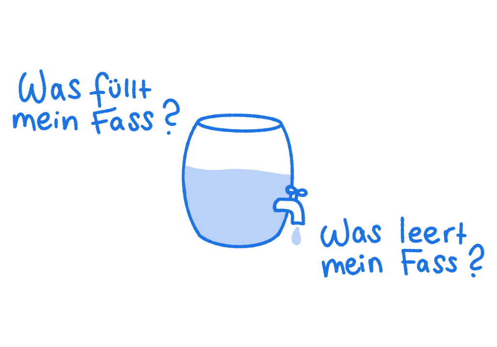 Energie im Schulalltag: Energiefass-Übung mit halb gefülltem Fass