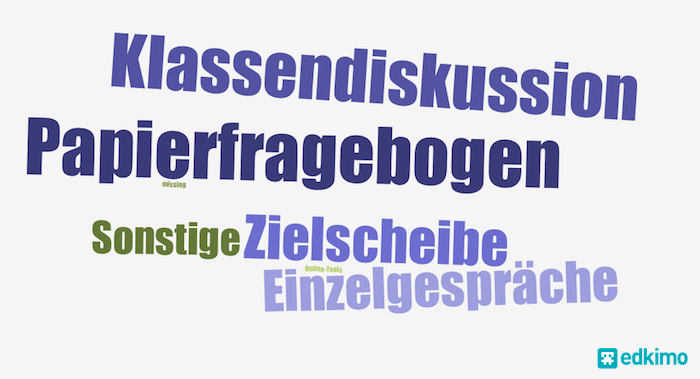 MOLOL16-Feedback-Methoden-Edkimo-Feedback-Schule