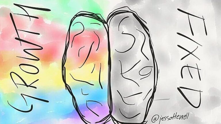 Growth-mindset_and_fixed_mindset Illustration