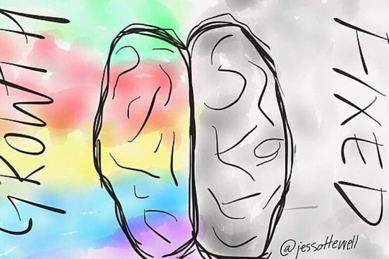 Growth-mindset_and_fixed_mindset Illustration