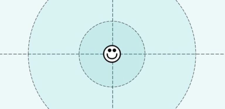 feedbackzielscheibe-edkimo